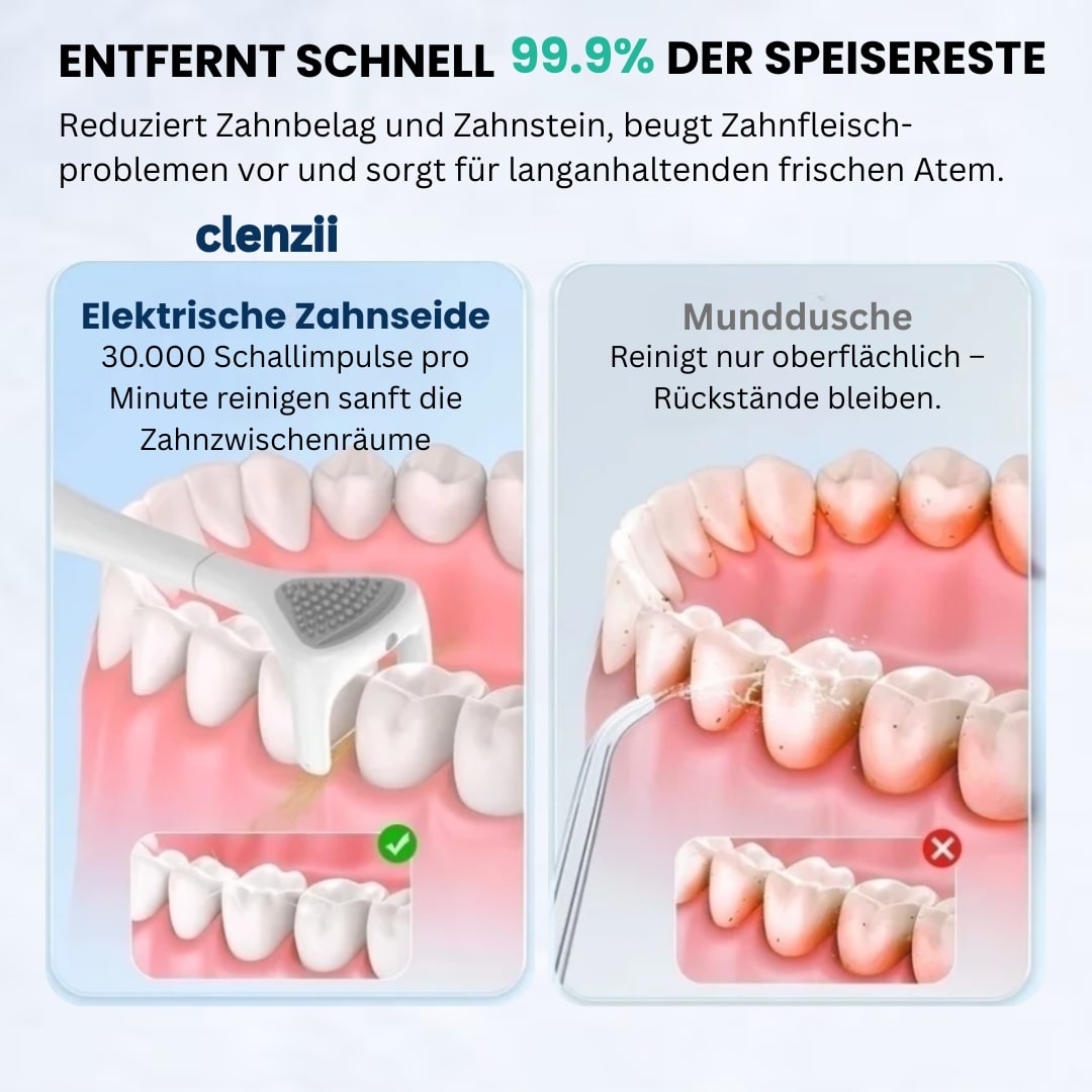 clenzii – Elektrische Zahnseide