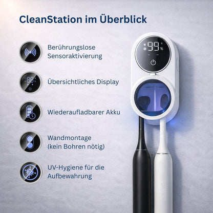 Funktionsübersicht der CleanStation für clenzii elektrische Zahnseide mit UV-Desinfektion