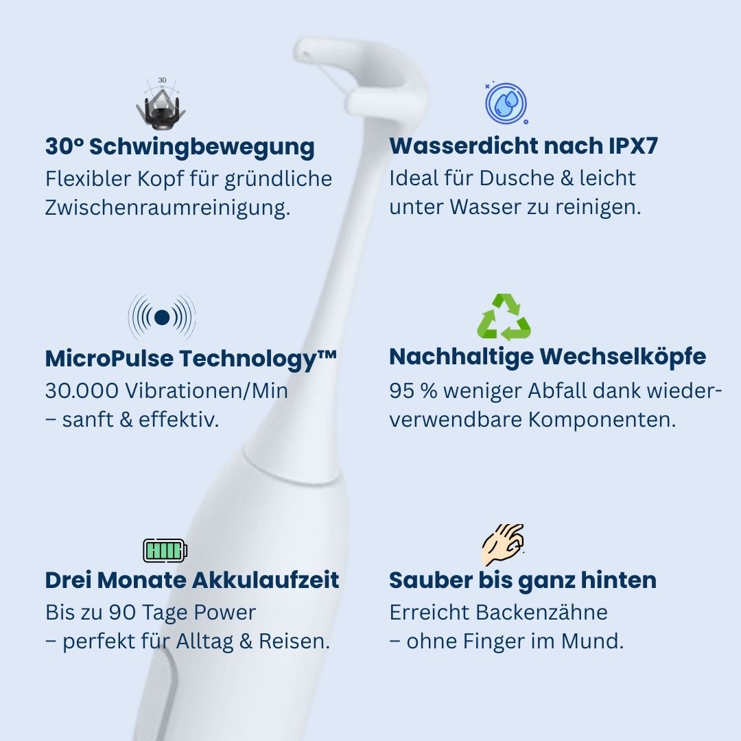Elektrische Zahnseide mit 30-Grad-Schwingkopf und wasserdichtem Design