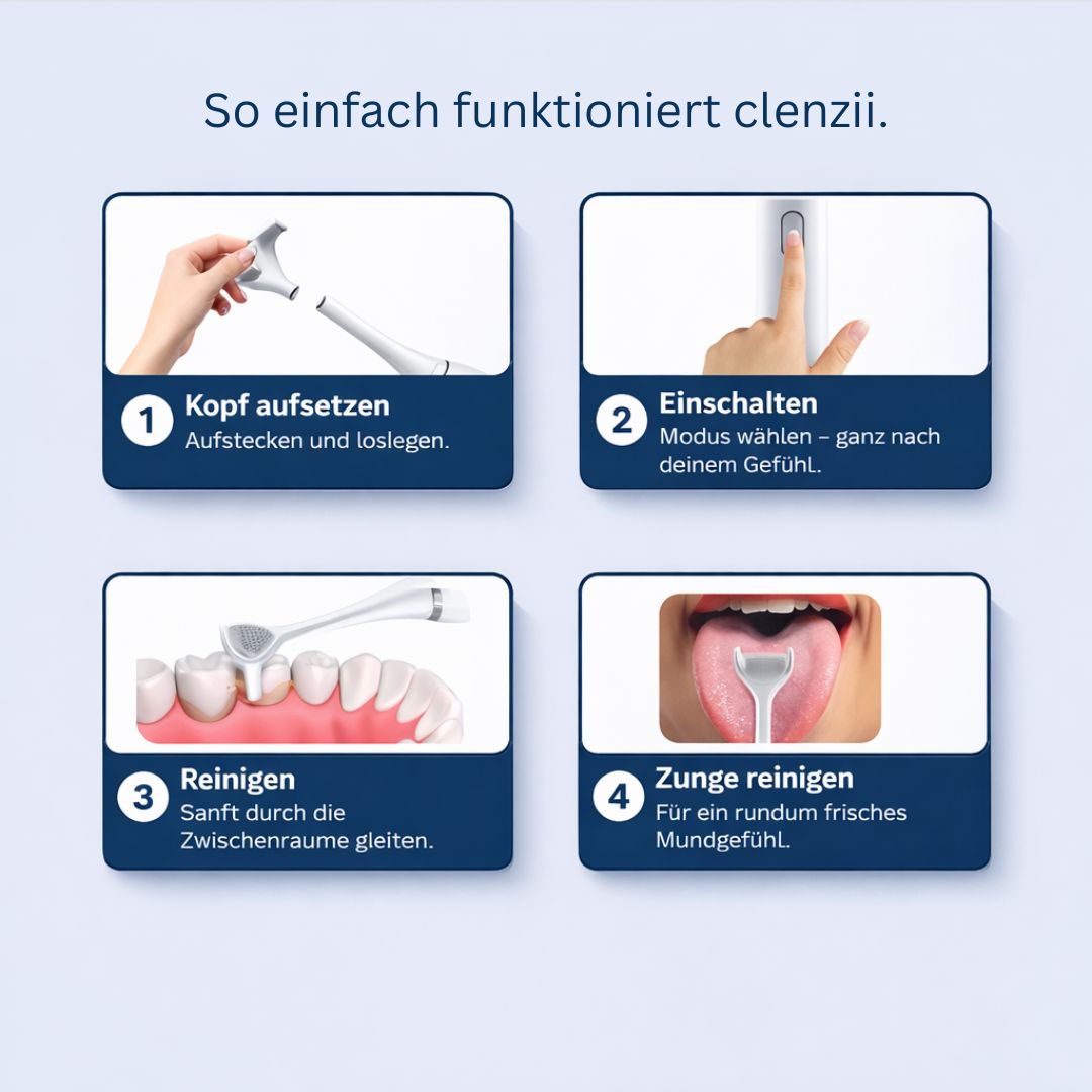 Anleitung zur Anwendung der clenzii elektrischen Zahnseide in vier einfachen Schritten
