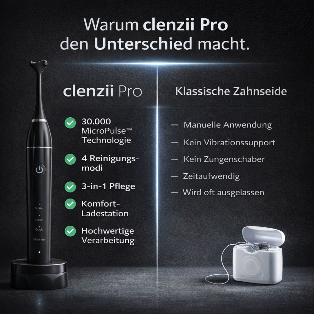 Vergleich clenzii Pro und klassische Zahnseide – moderne elektrische Zahnzwischenraumpflege