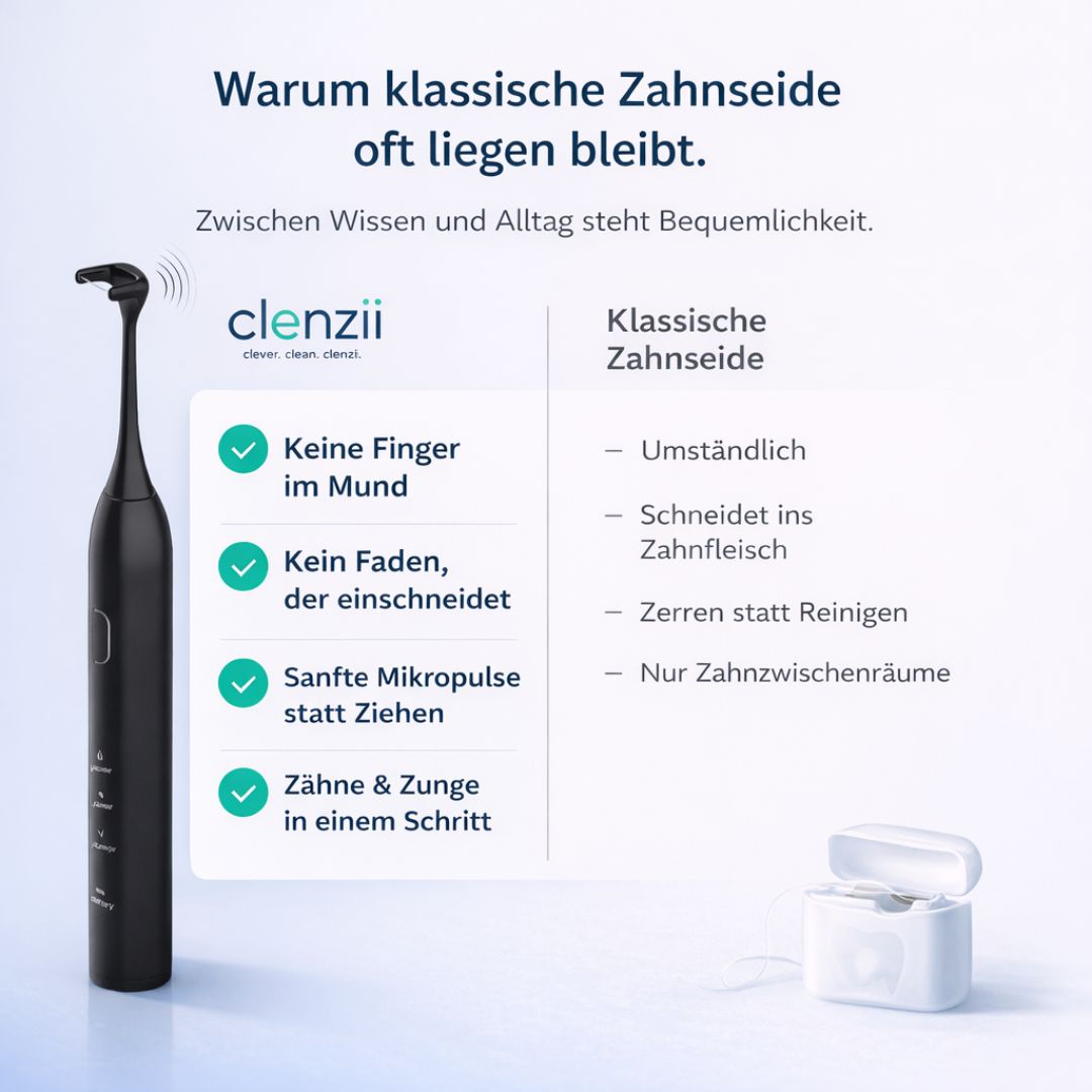 Vergleich klassische Zahnseide und clenzii elektrische Zahnseide – moderne Zahnzwischenraumpflege