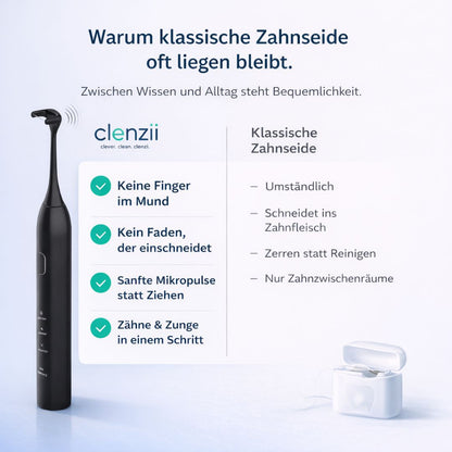 Vergleich klassische Zahnseide und clenzii elektrische Zahnseide – moderne Zahnzwischenraumpflege