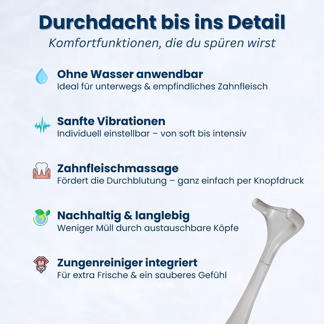 clenzii – Elektrische Zahnseide