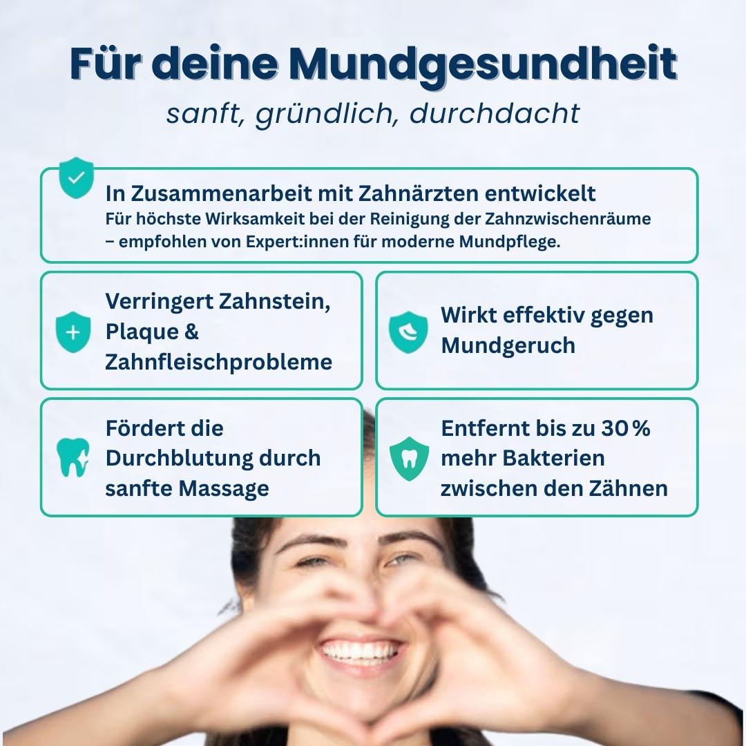 clenzii – Elektrische Zahnseide