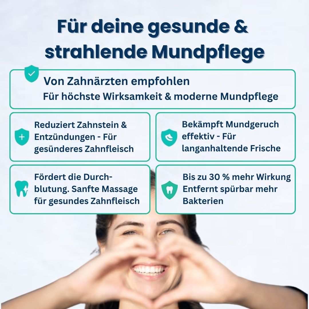 clenzii – Elektrische Zahnseide