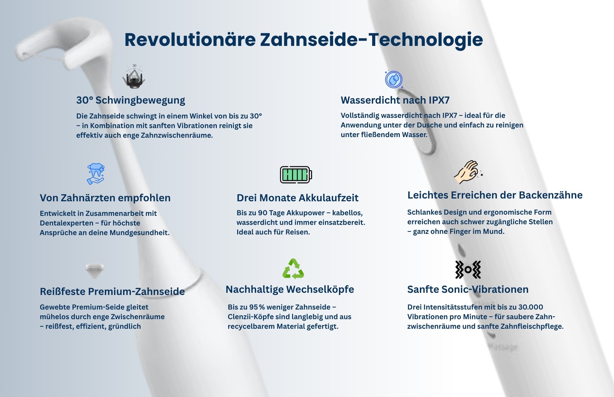 Innovative Zahnseide-Technologie von Clenzii – 3-in-1 Reinigung mit Schwingbewegung, nachhaltigem Design und IPX7 Wasserschutz für effektive Zahnzwischenraumreinigung