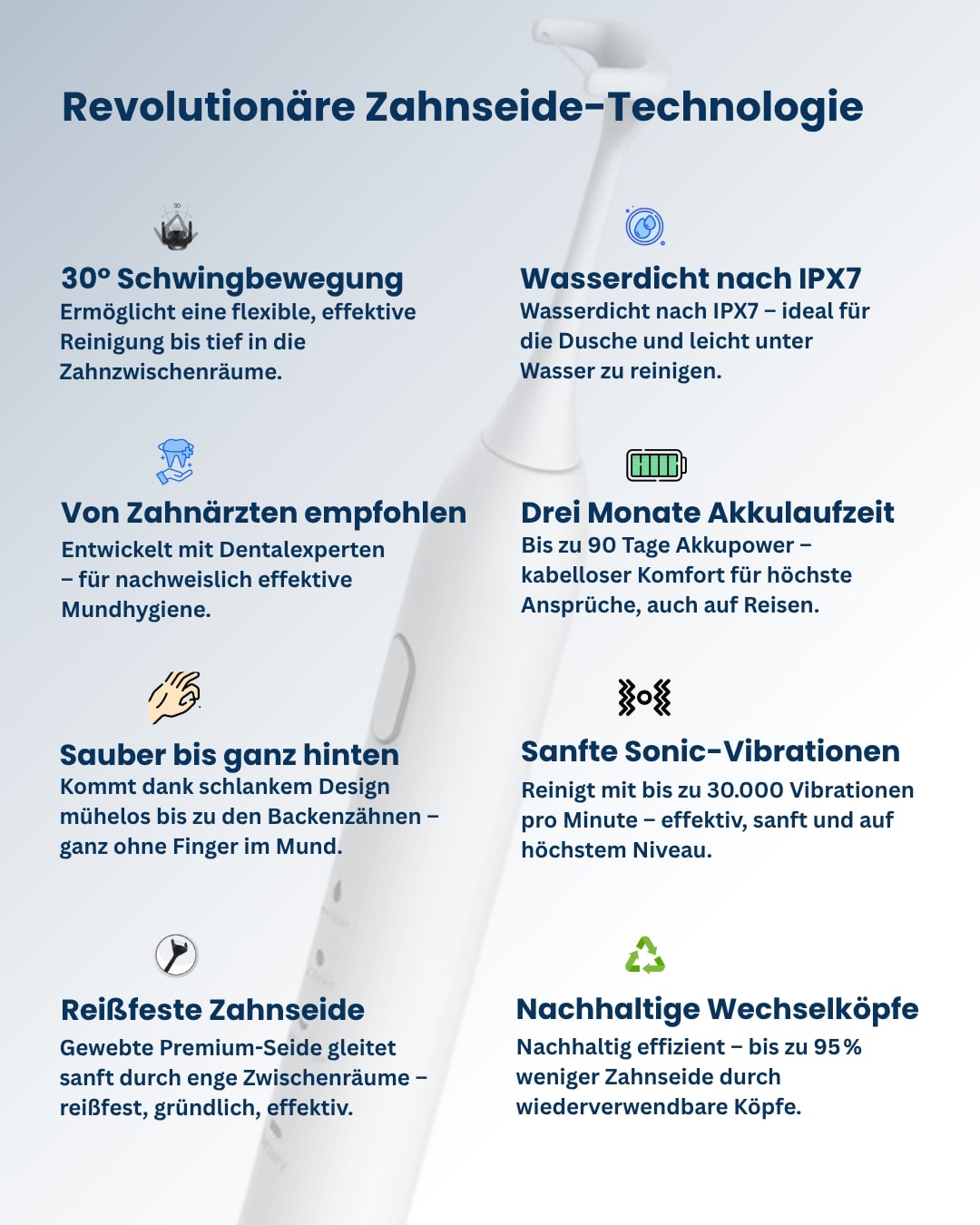 Revolutionäre Zahnseide-Technologie – Clenzii überzeugt mit 30° Schwingbewegung, IPX7 Wasserdichtigkeit und nachhaltigen Wechselköpfen
