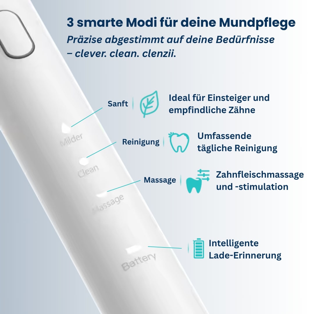 3 smarte Modi für optimale Mundpflege – Clenzii bietet sanfte Reinigung, Massagefunktion und intelligente Ladeerinnerung für individuelle Zahnpflegebedürfnisse